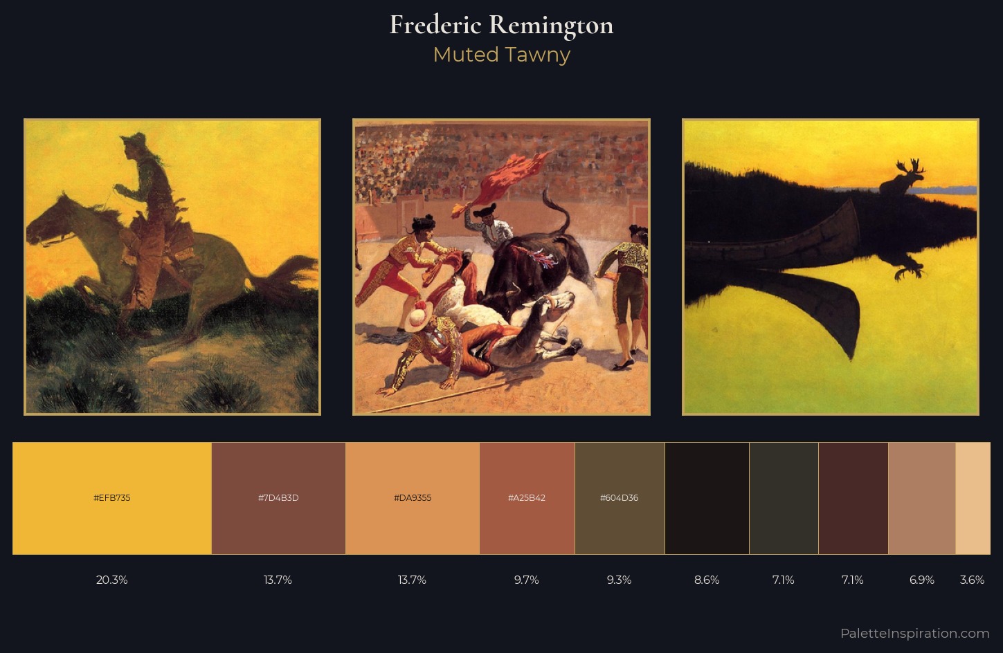 Frederic Remington Palette 8 — Muted Tawny