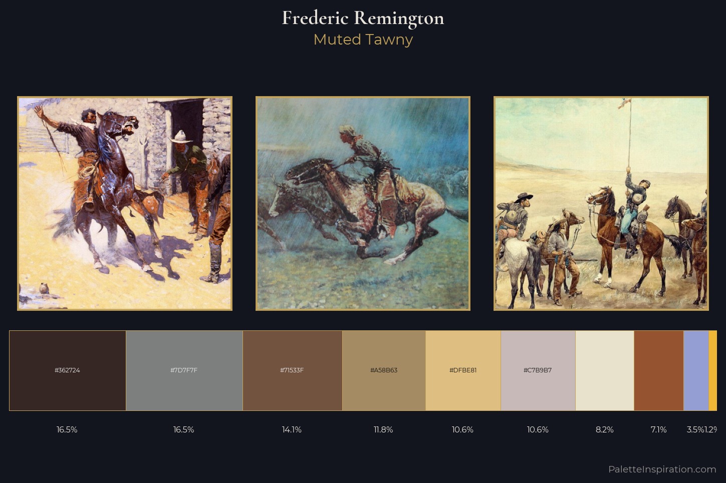 Frederic Remington Master Palette — Muted Tawny
