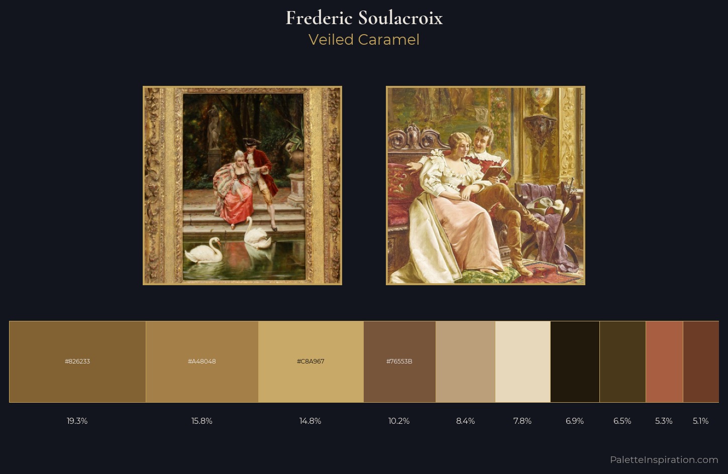 Frederic Soulacroix Palette 3 — Veiled Caramel