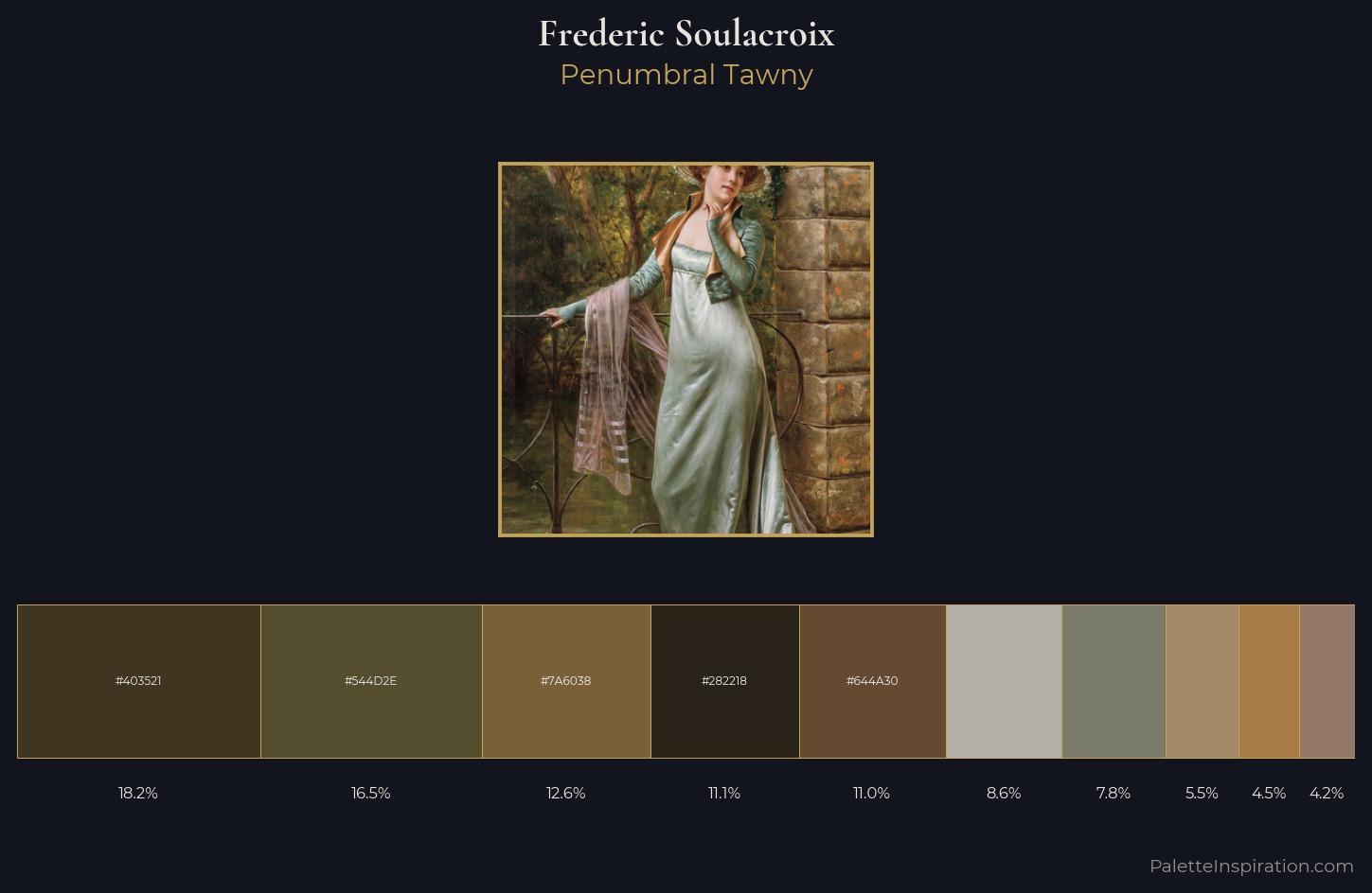 Frederic Soulacroix Palette 4 — Penumbral Tawny