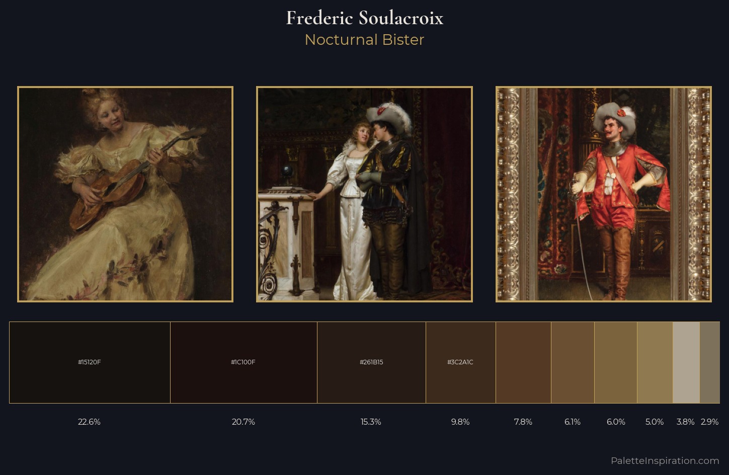 Frederic Soulacroix Palette 5 — Nocturnal Bister