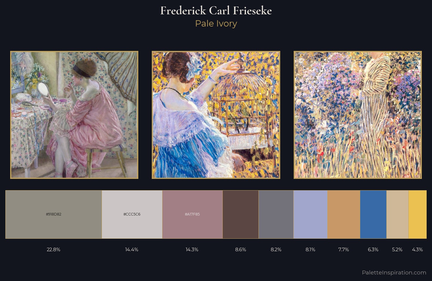 Frederick Carl Frieseke Palette 1 — Pale Ivory