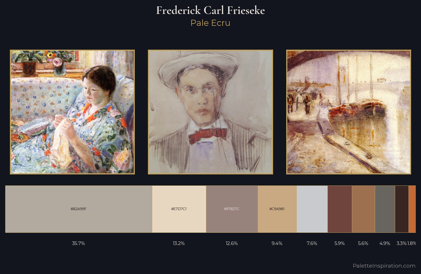 Frederick Carl Frieseke Palette 3 — Pale Ecru