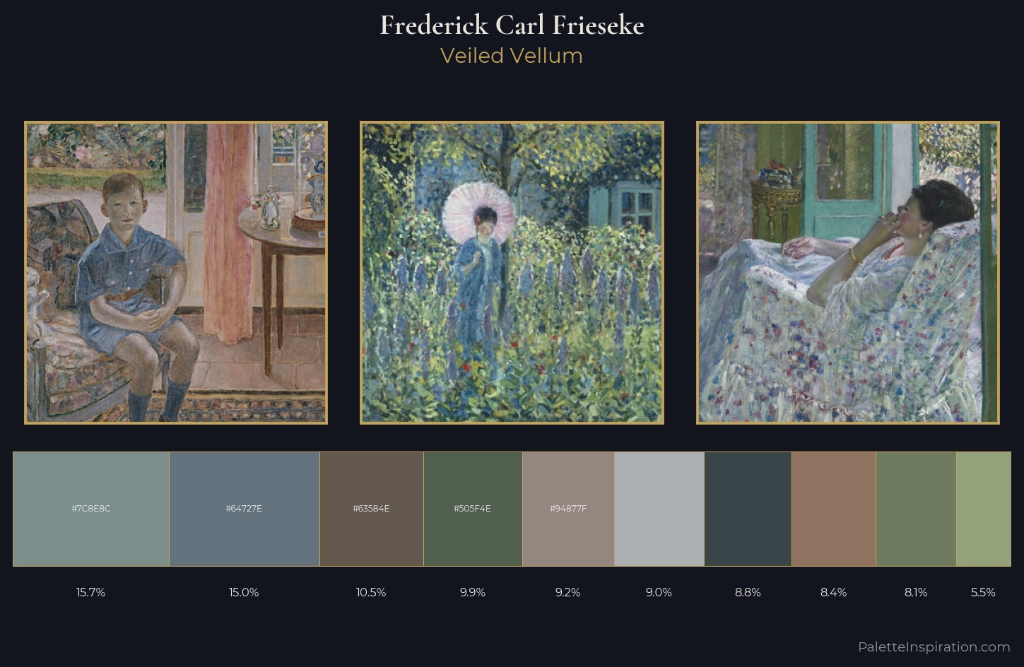Frederick Carl Frieseke Palette 5 — Veiled Vellum