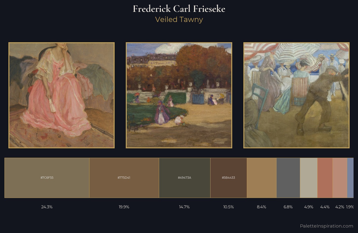 Frederick Carl Frieseke Palette 6 — Veiled Tawny