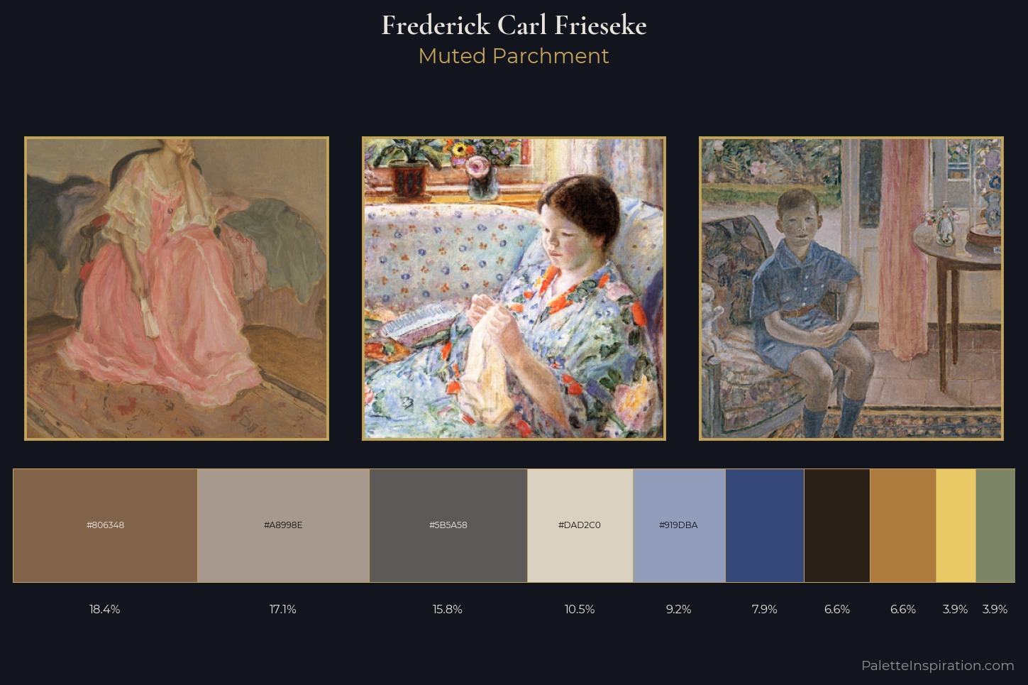 Frederick Carl Frieseke Master Palette — Muted Parchment