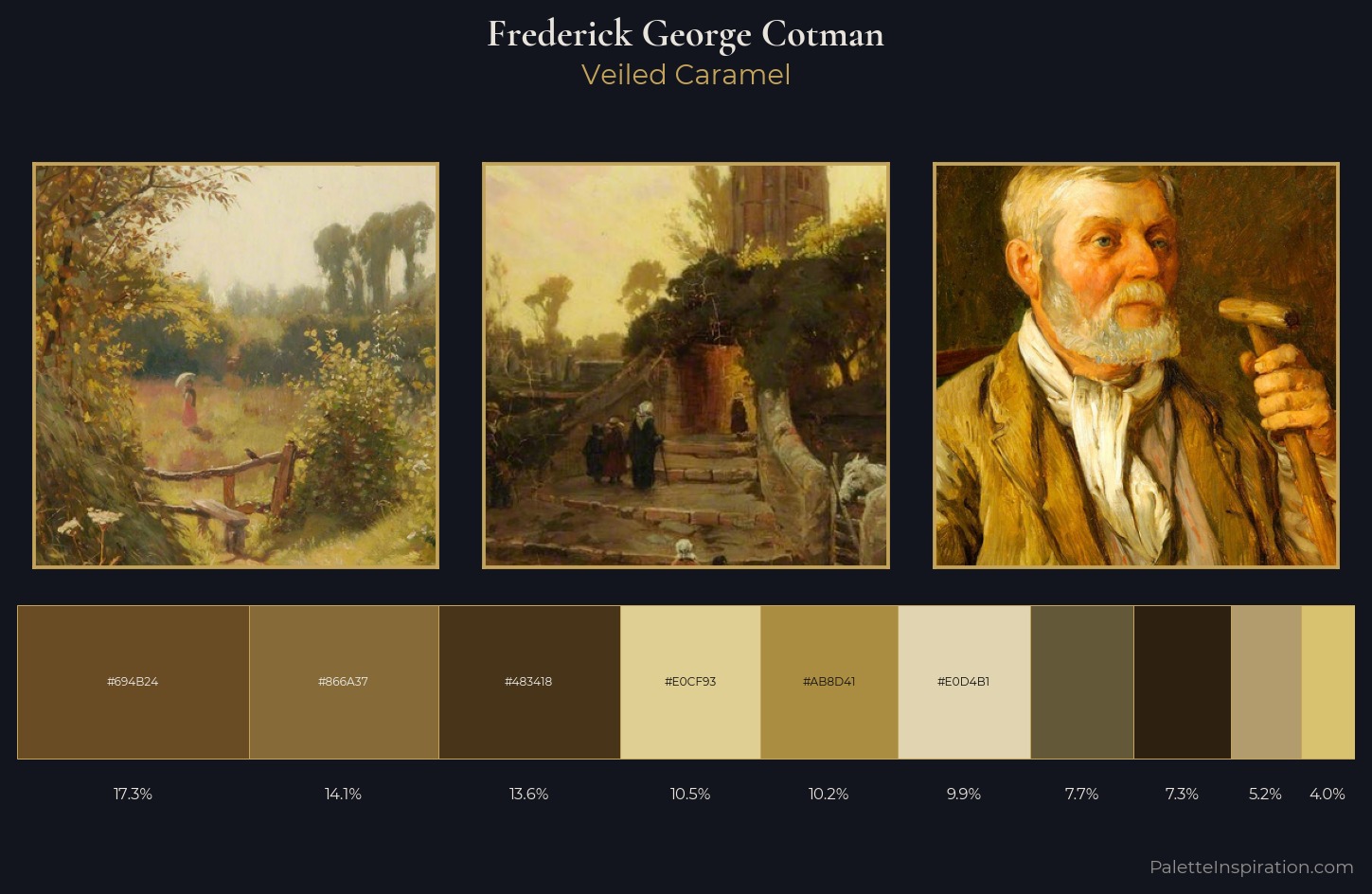 Frederick George Cotman Palette 1 — Veiled Caramel