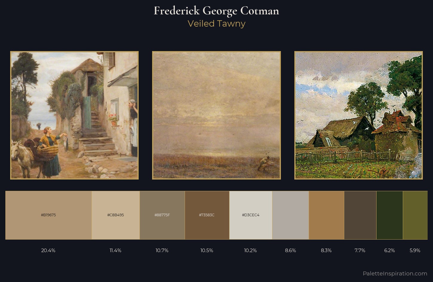 Frederick George Cotman Palette 2 — Veiled Tawny