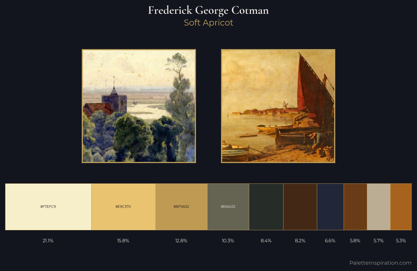 Frederick George Cotman Palette 5 — Soft Apricot