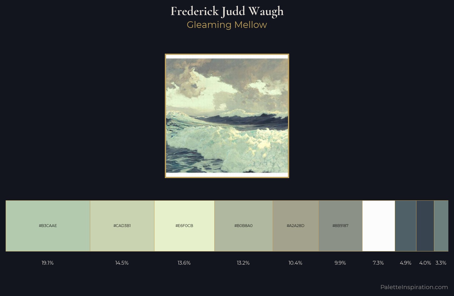 Frederick Judd Waugh Palette 1 — Gleaming Mellow