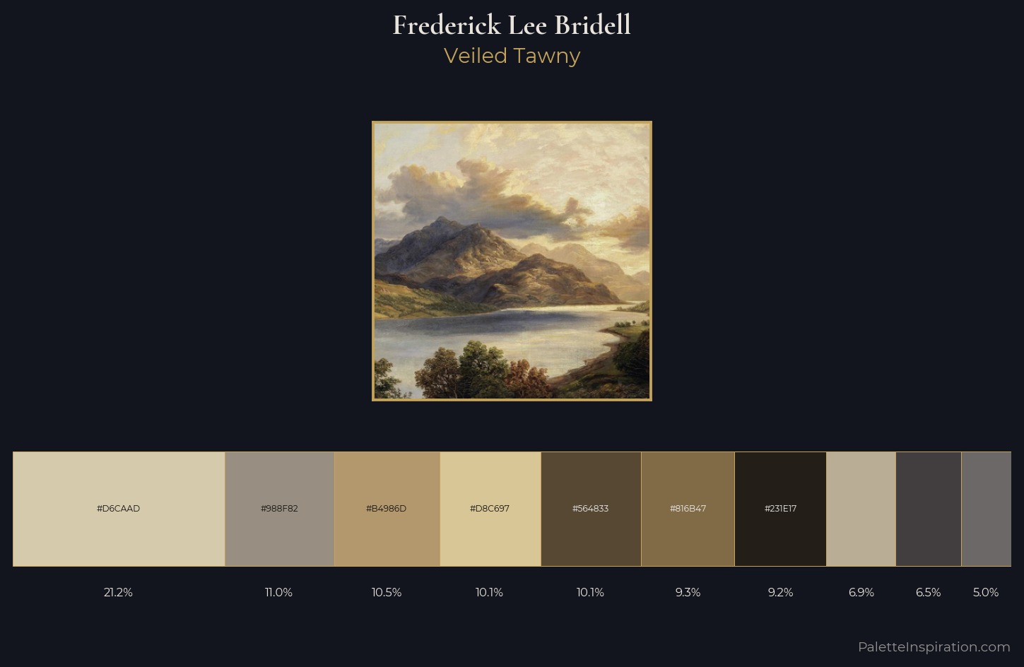 Frederick Lee Bridell Palette 1 — Veiled Tawny