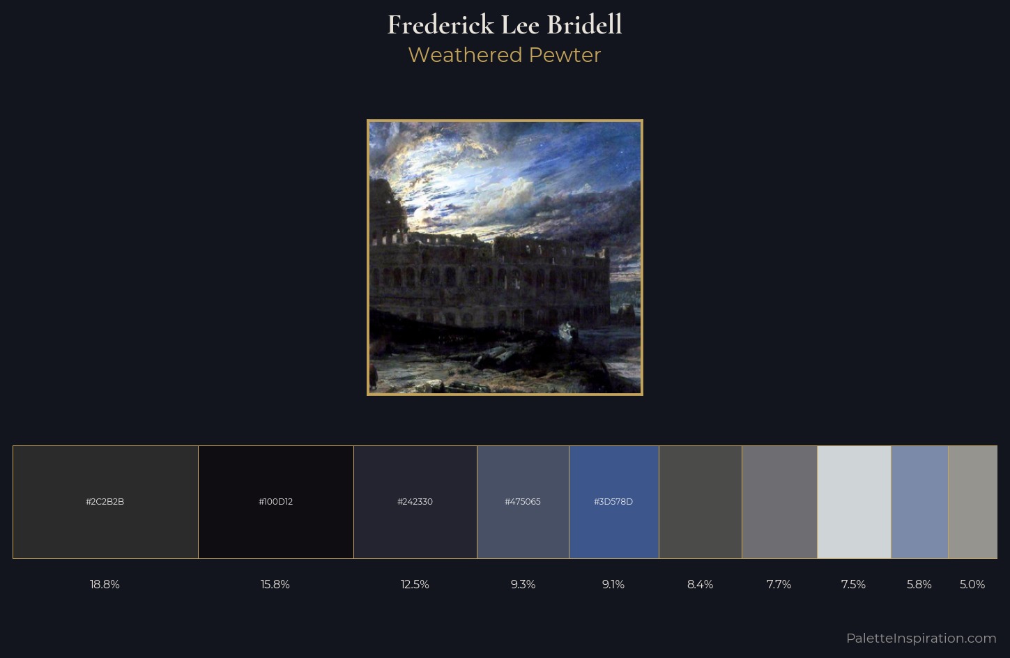 Frederick Lee Bridell Palette 3 — Weathered Pewter