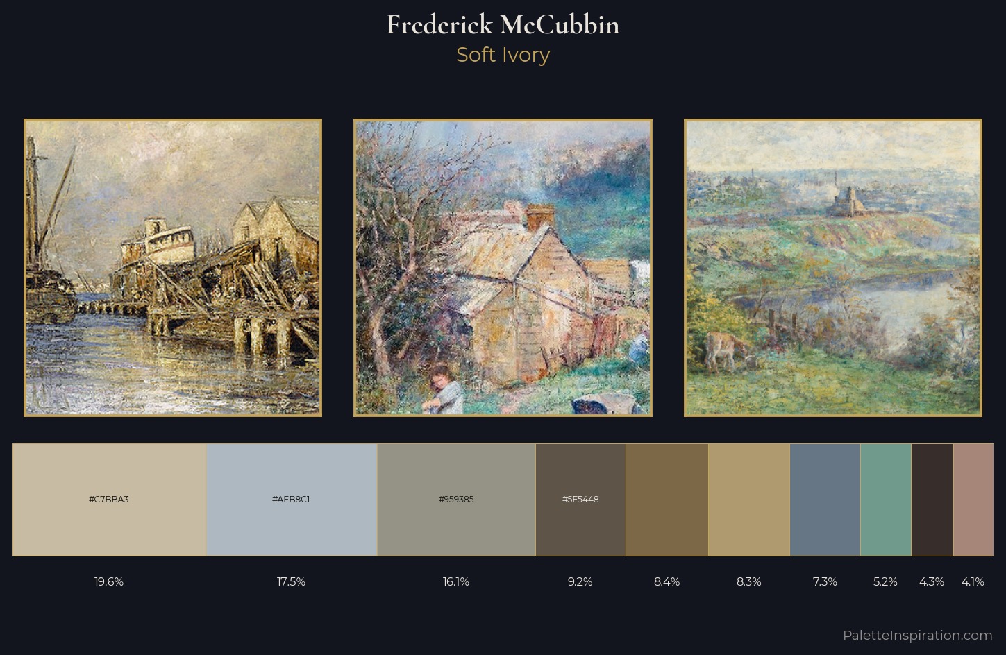Frederick McCubbin Palette 3 — Soft Ivory
