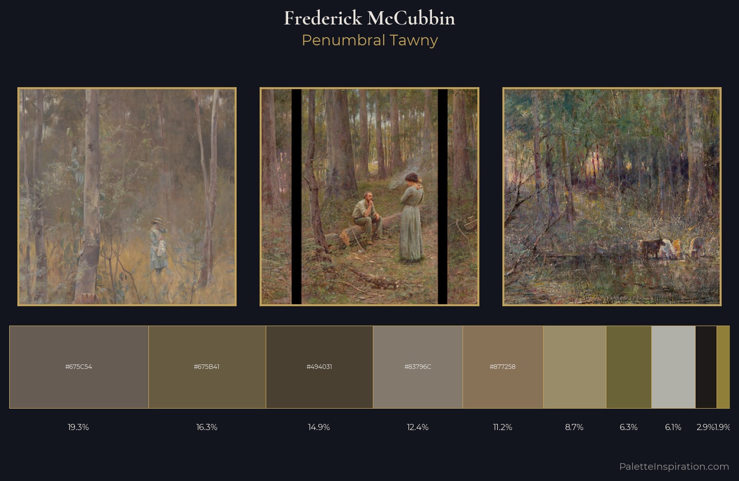Frederick McCubbin Palette 4 — Penumbral Tawny