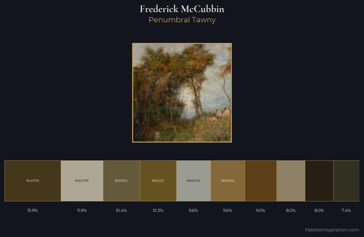Frederick McCubbin Palette 5 — Penumbral Tawny
