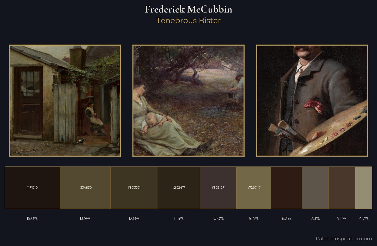 Frederick McCubbin Palette 6 — Tenebrous Bister