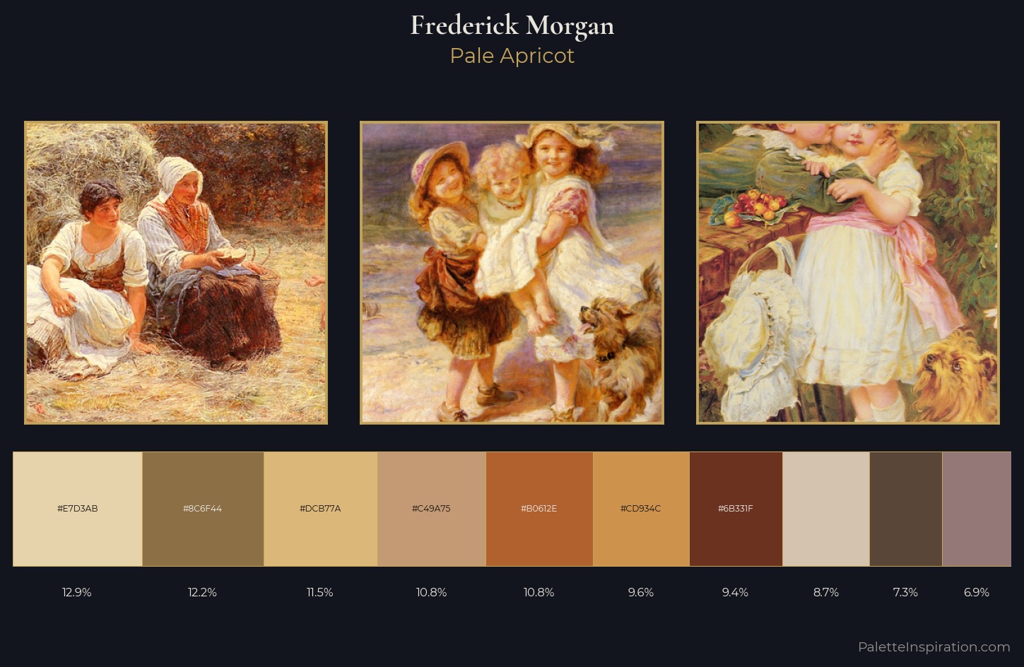 Frederick Morgan Palette 1 — Pale Apricot