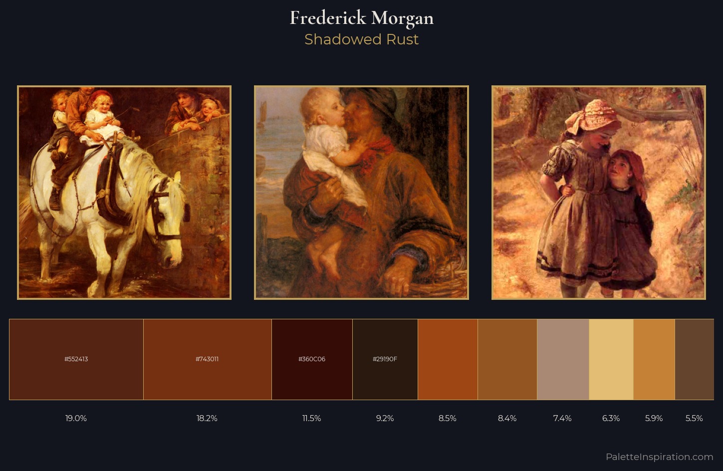 Frederick Morgan Palette 8 — Shadowed Rust