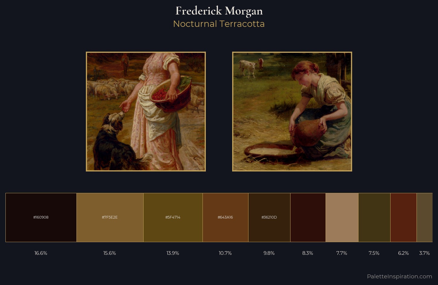 Frederick Morgan Palette 9 — Nocturnal Terracotta