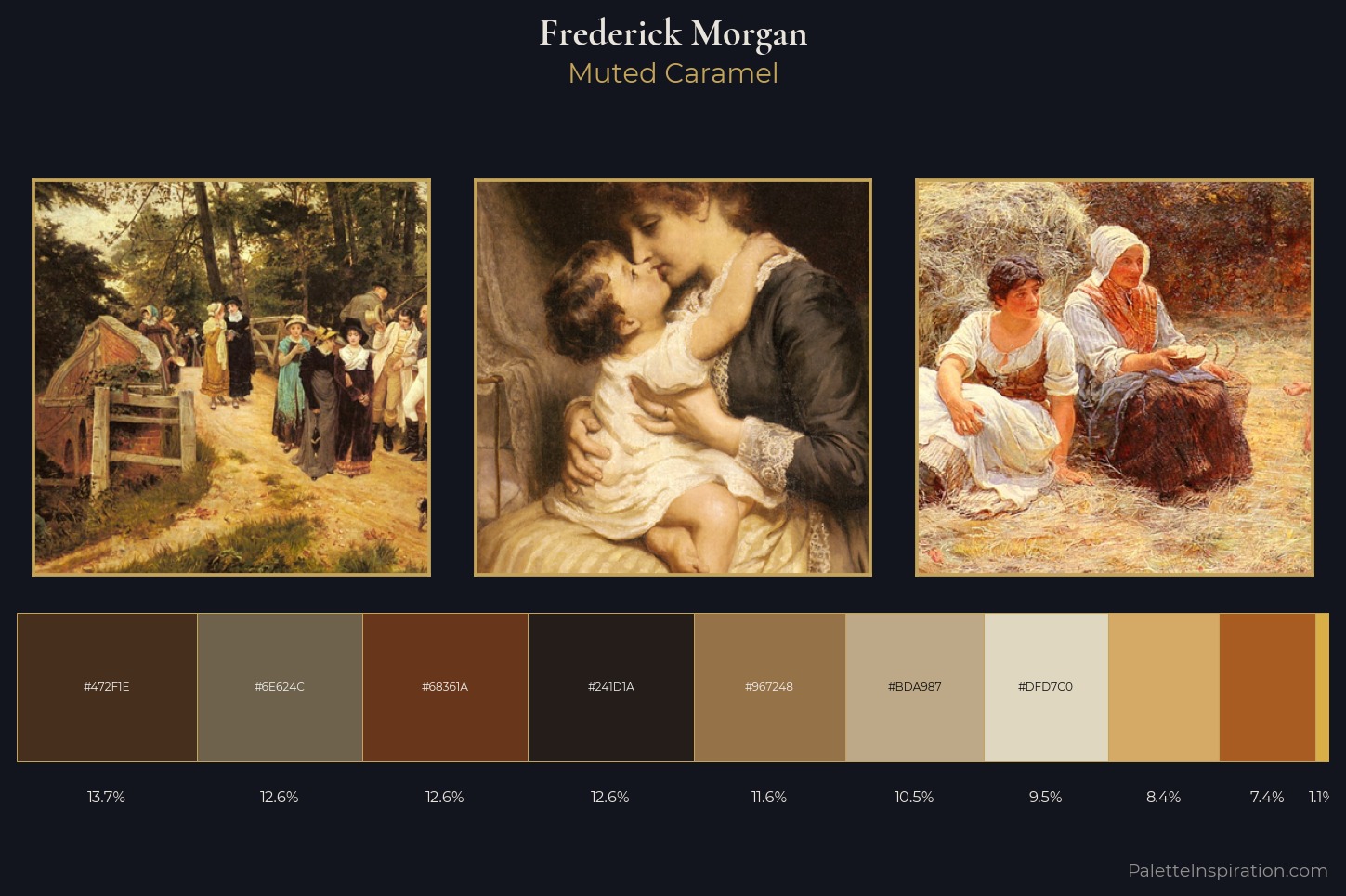 Frederick Morgan Master Palette — Muted Caramel