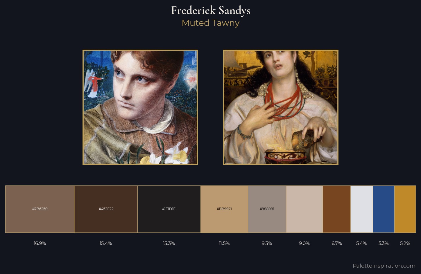 Frederick Sandys Palette 1 — Muted Tawny