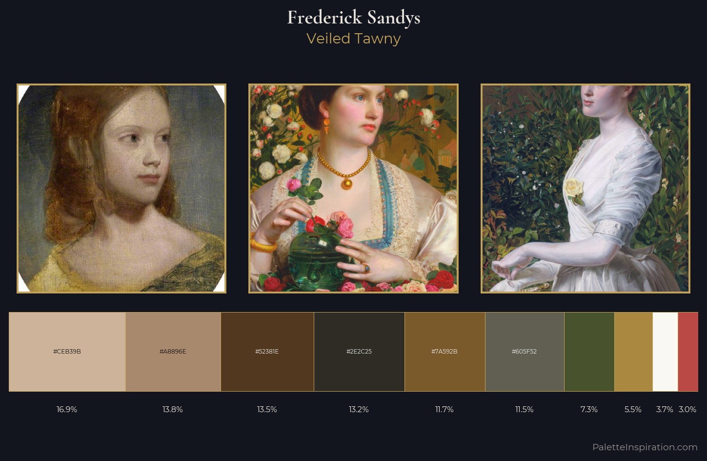Frederick Sandys Palette 2 — Veiled Tawny