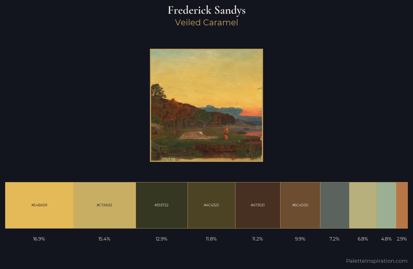 Frederick Sandys Palette 3 — Veiled Caramel