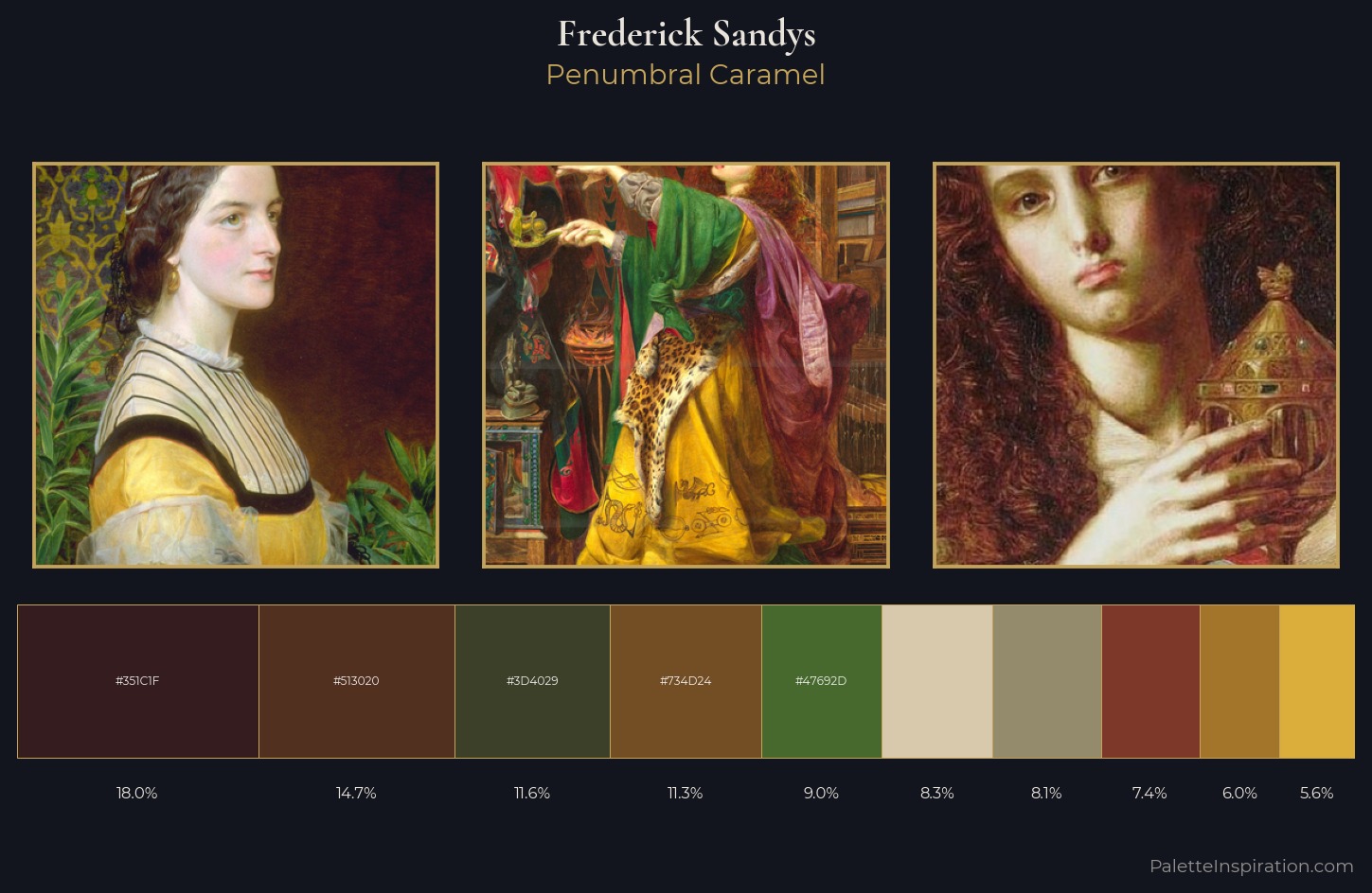Frederick Sandys Palette 4 — Penumbral Caramel