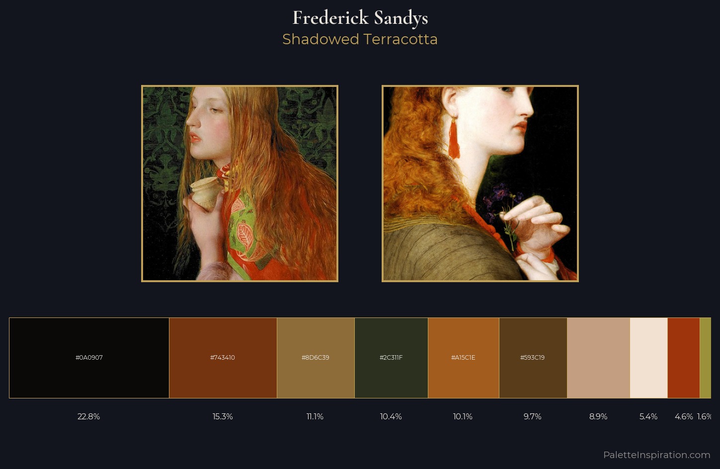 Frederick Sandys Palette 5 — Shadowed Terracotta