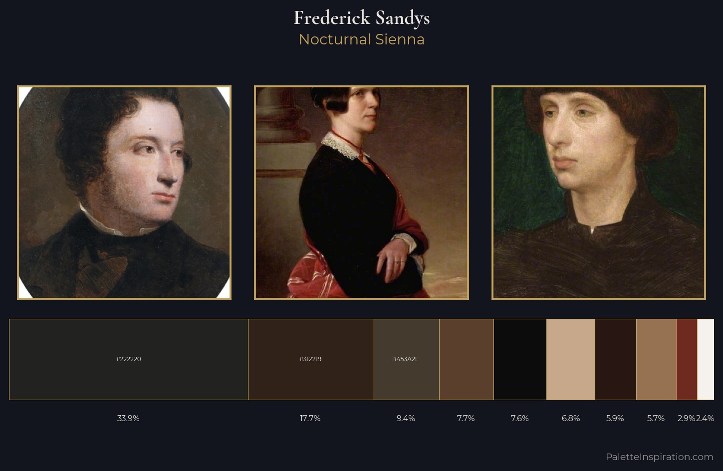 Frederick Sandys Palette 7 — Nocturnal Sienna