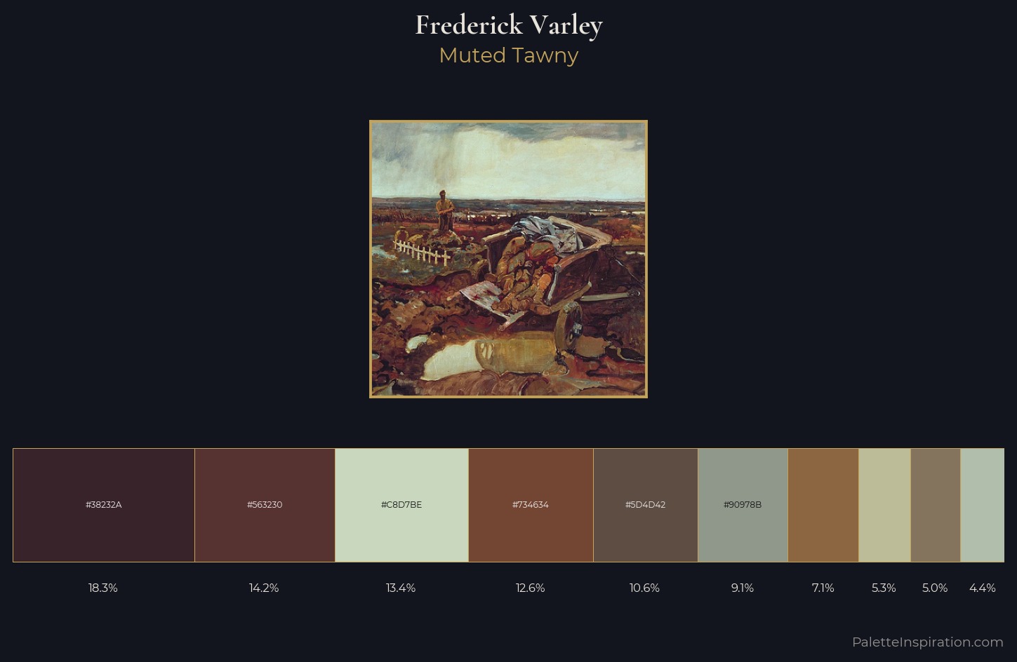 Frederick Varley Palette 2 — Muted Tawny