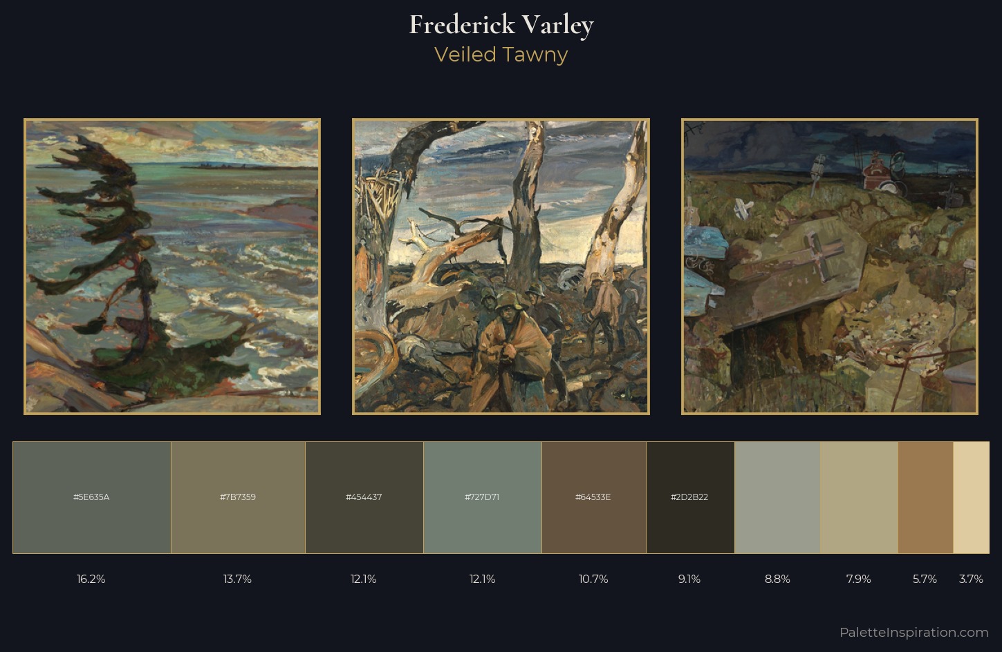 Frederick Varley Palette 3 — Veiled Tawny