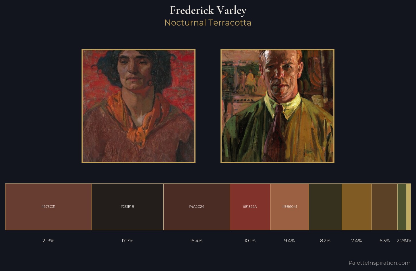 Frederick Varley Palette 4 — Nocturnal Terracotta