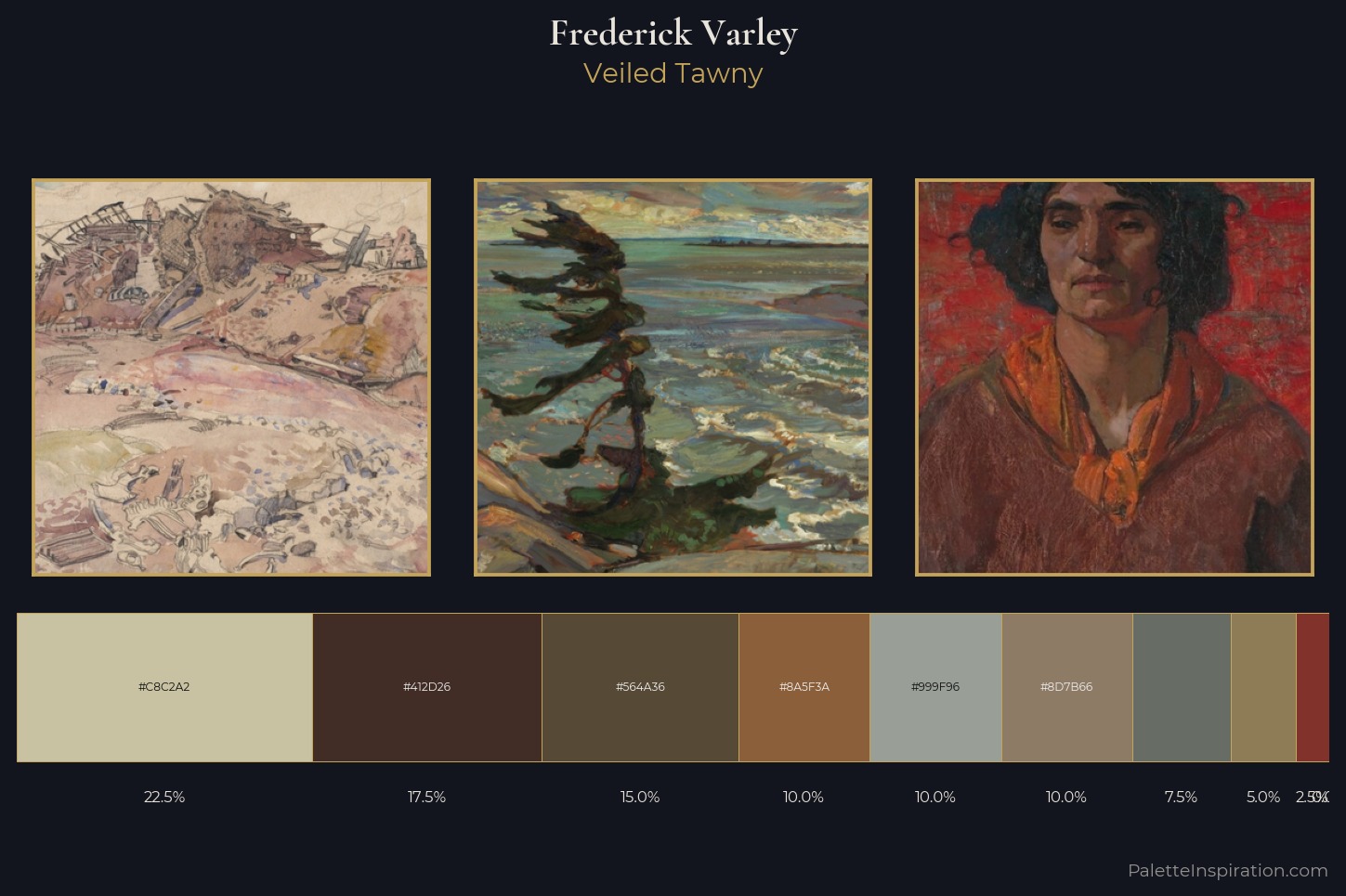 Frederick Varley Master Palette
