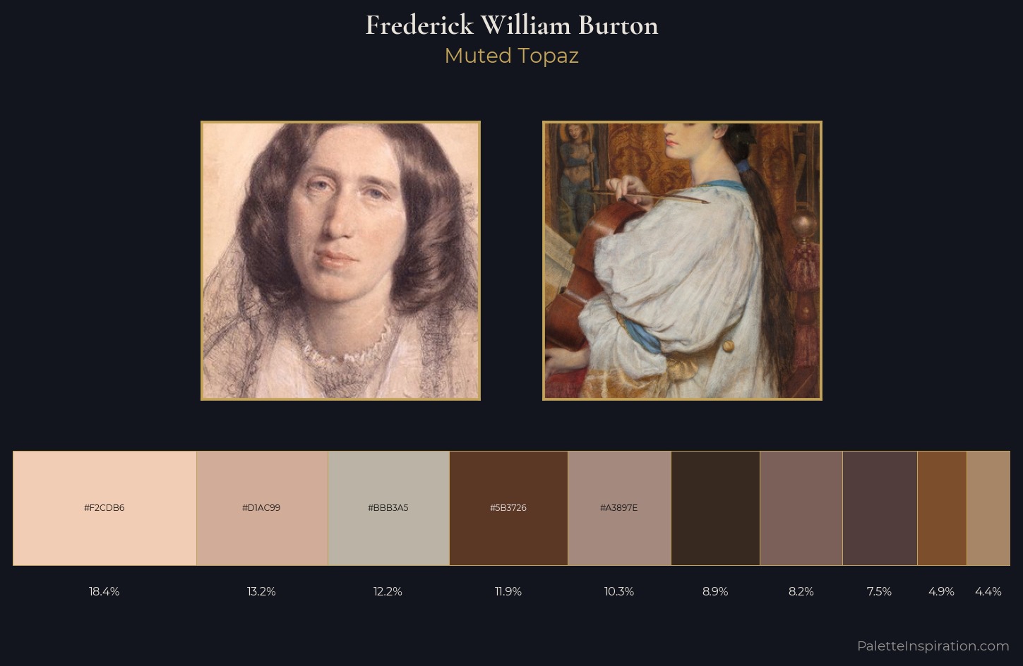 Frederick William Burton Palette 2 — Muted Topaz