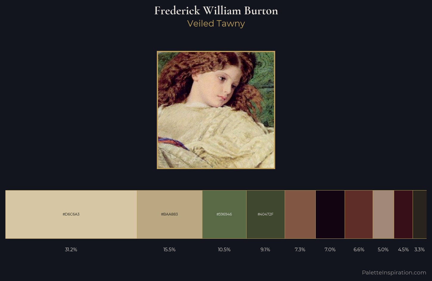 Frederick William Burton Palette 5 — Veiled Tawny