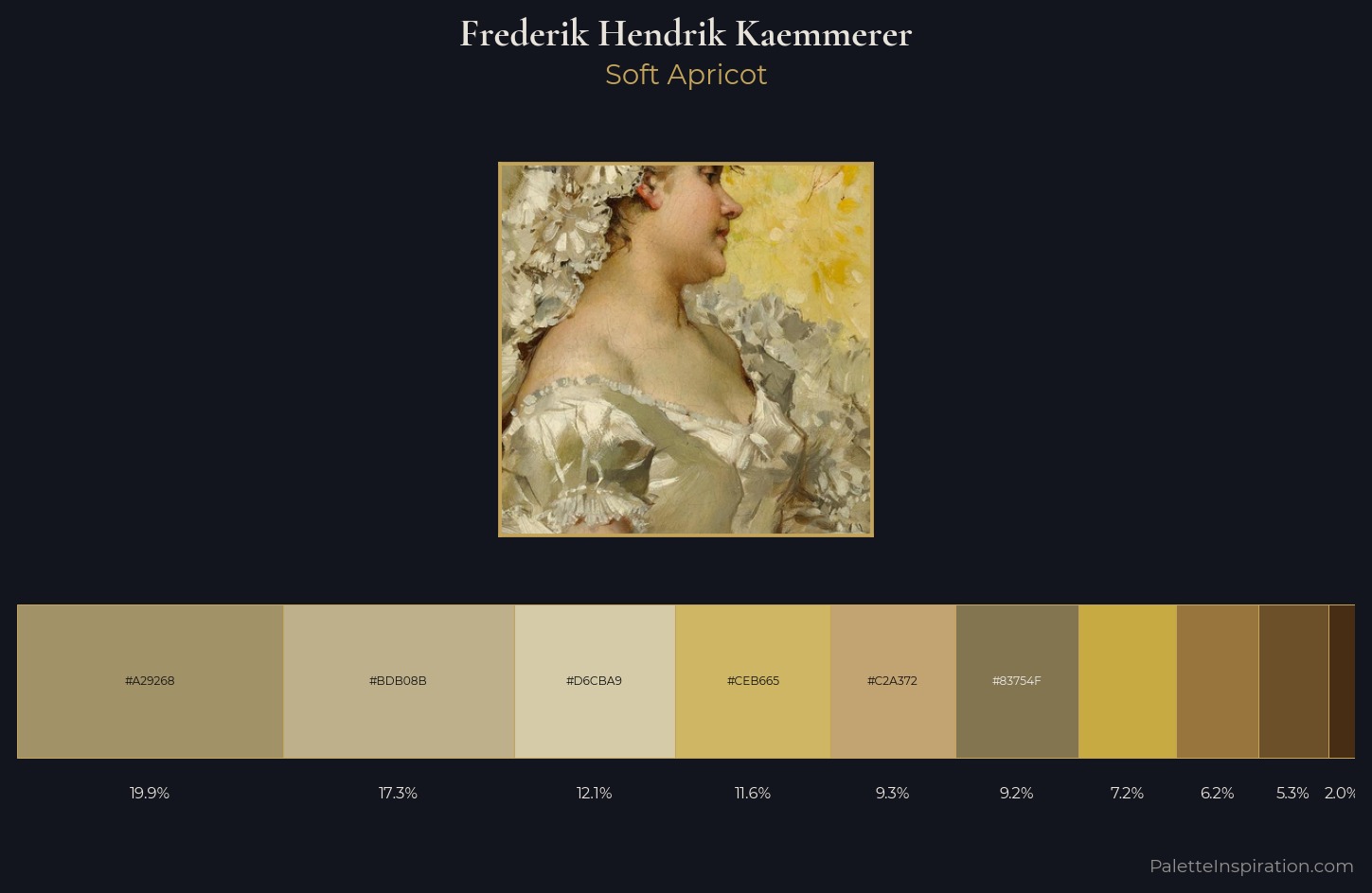 Frederik Hendrik Kaemmerer Palette 2 — Soft Apricot
