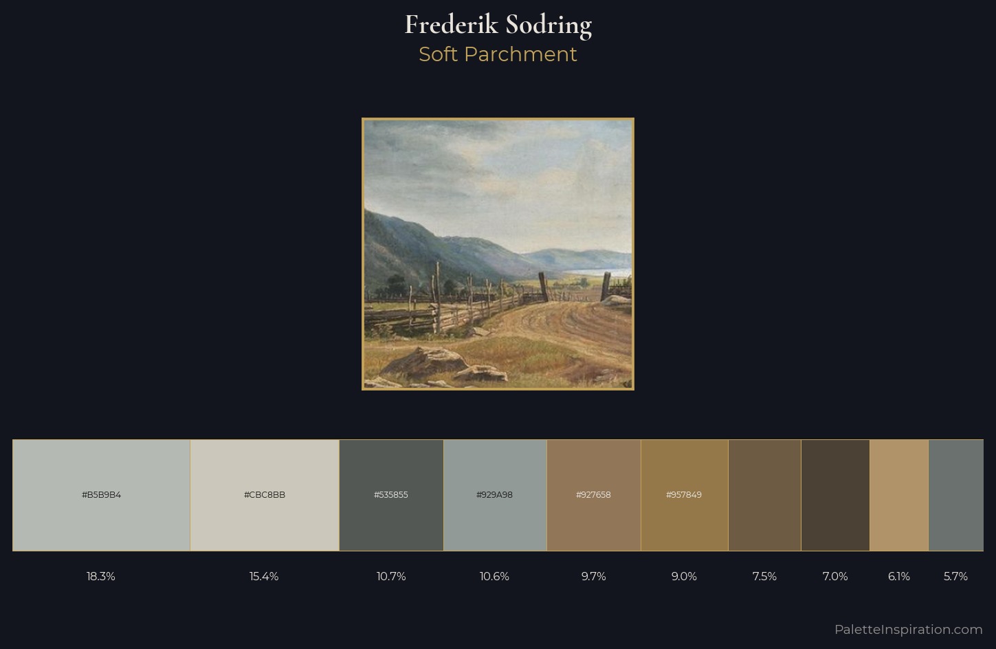 Frederik Sodring Palette 1 — Soft Parchment