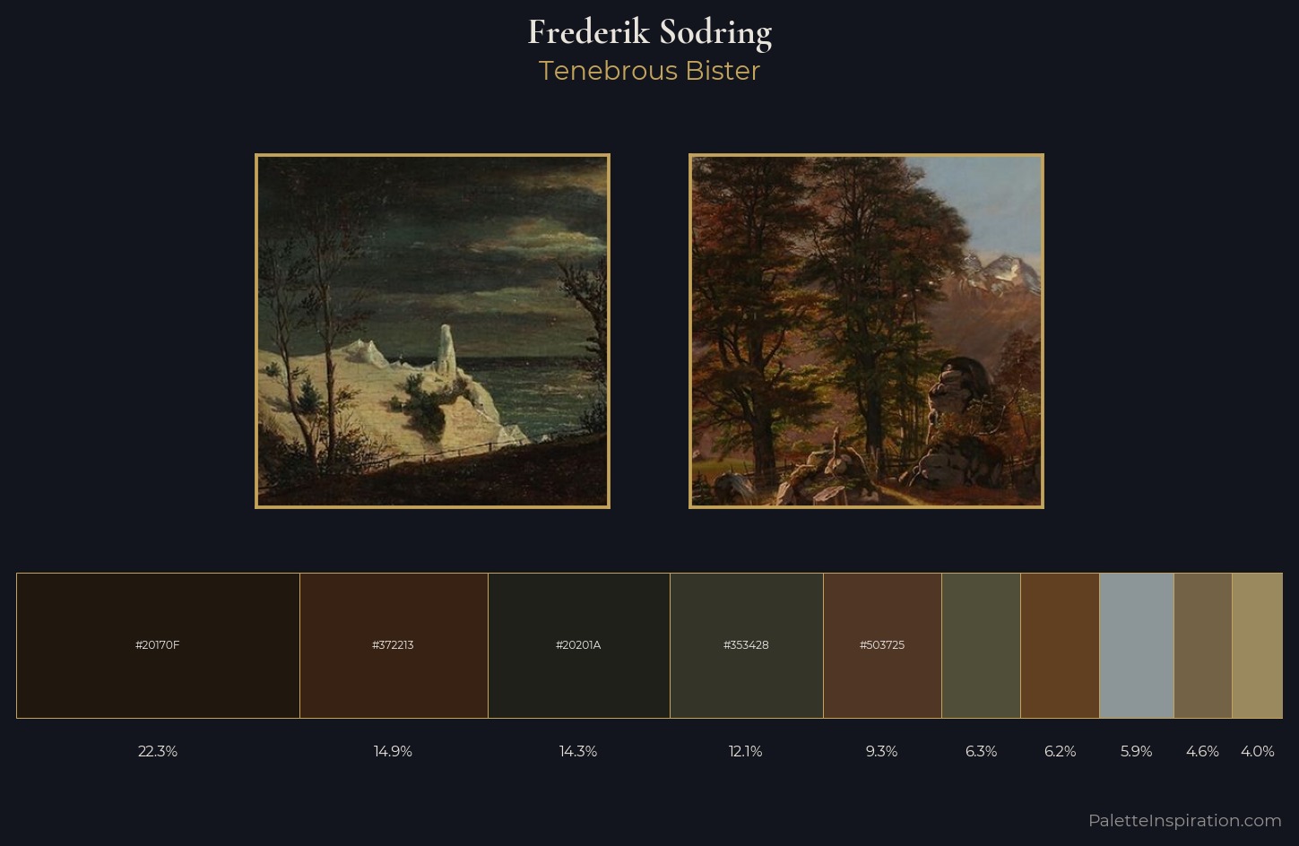 Frederik Sodring Palette 2 — Tenebrous Bister