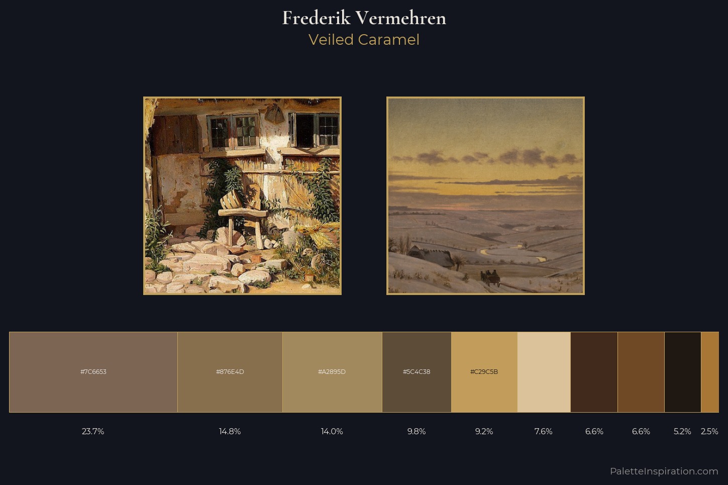 Frederik Vermehren Master Palette