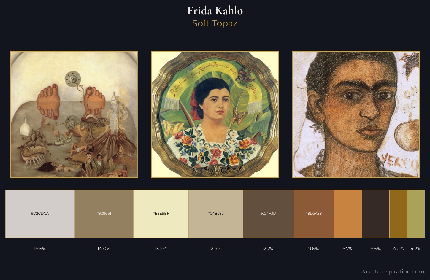 Frida Kahlo Palette 1 — Soft Topaz