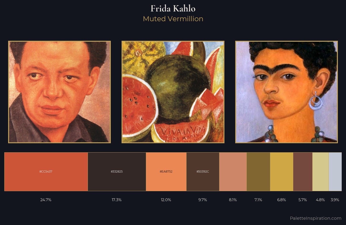 Frida Kahlo Palette 4 — Muted Vermillion
