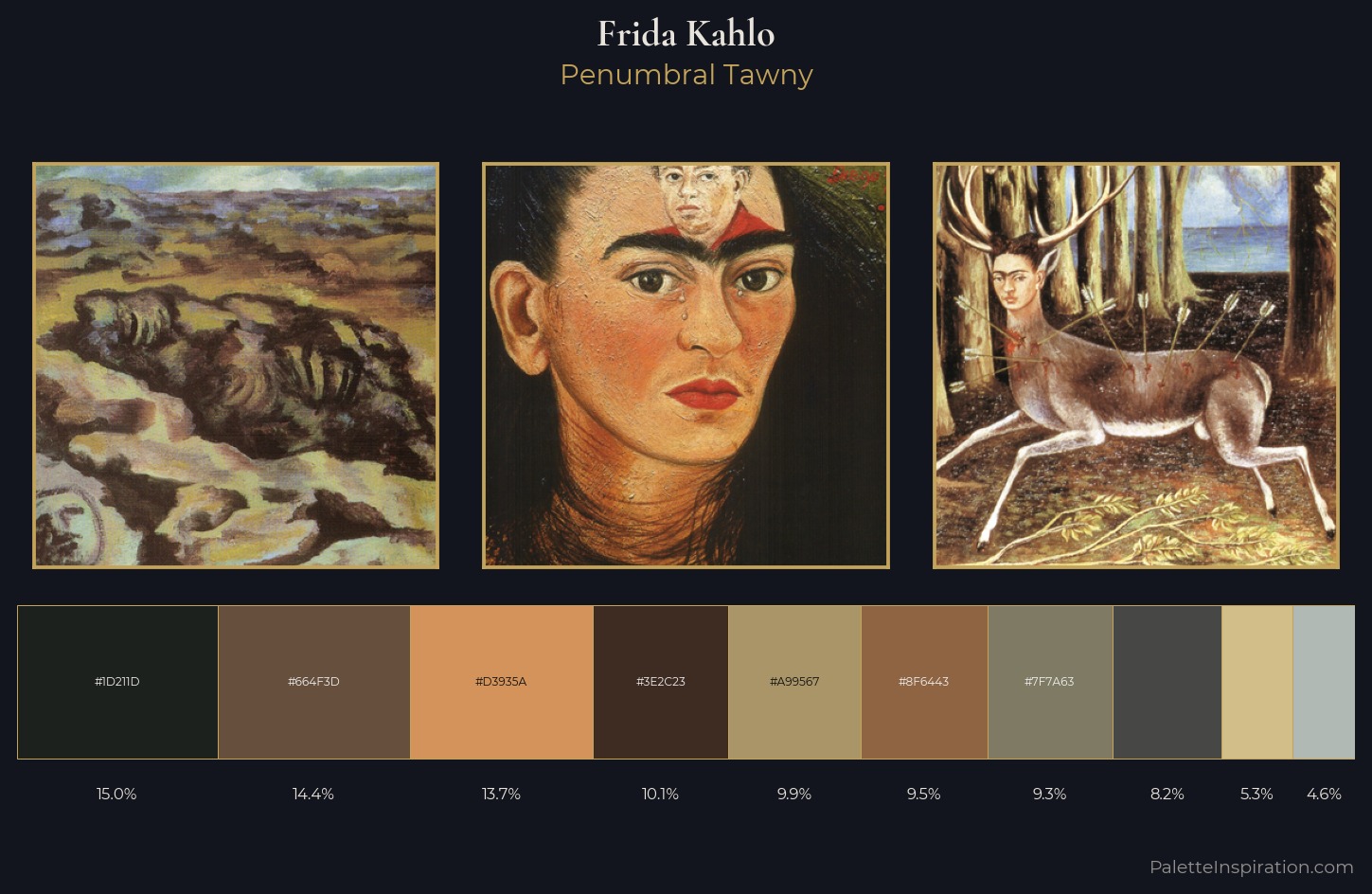 Frida Kahlo Palette 10 — Penumbral Tawny