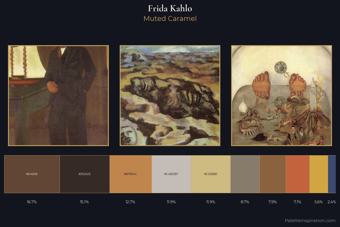 Frida Kahlo Master Palette — Muted Caramel