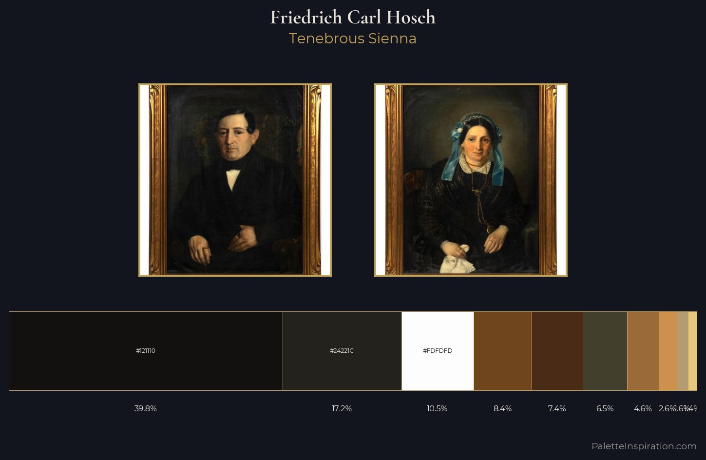 Friedrich Carl Hosch Palette 2 — Tenebrous Sienna
