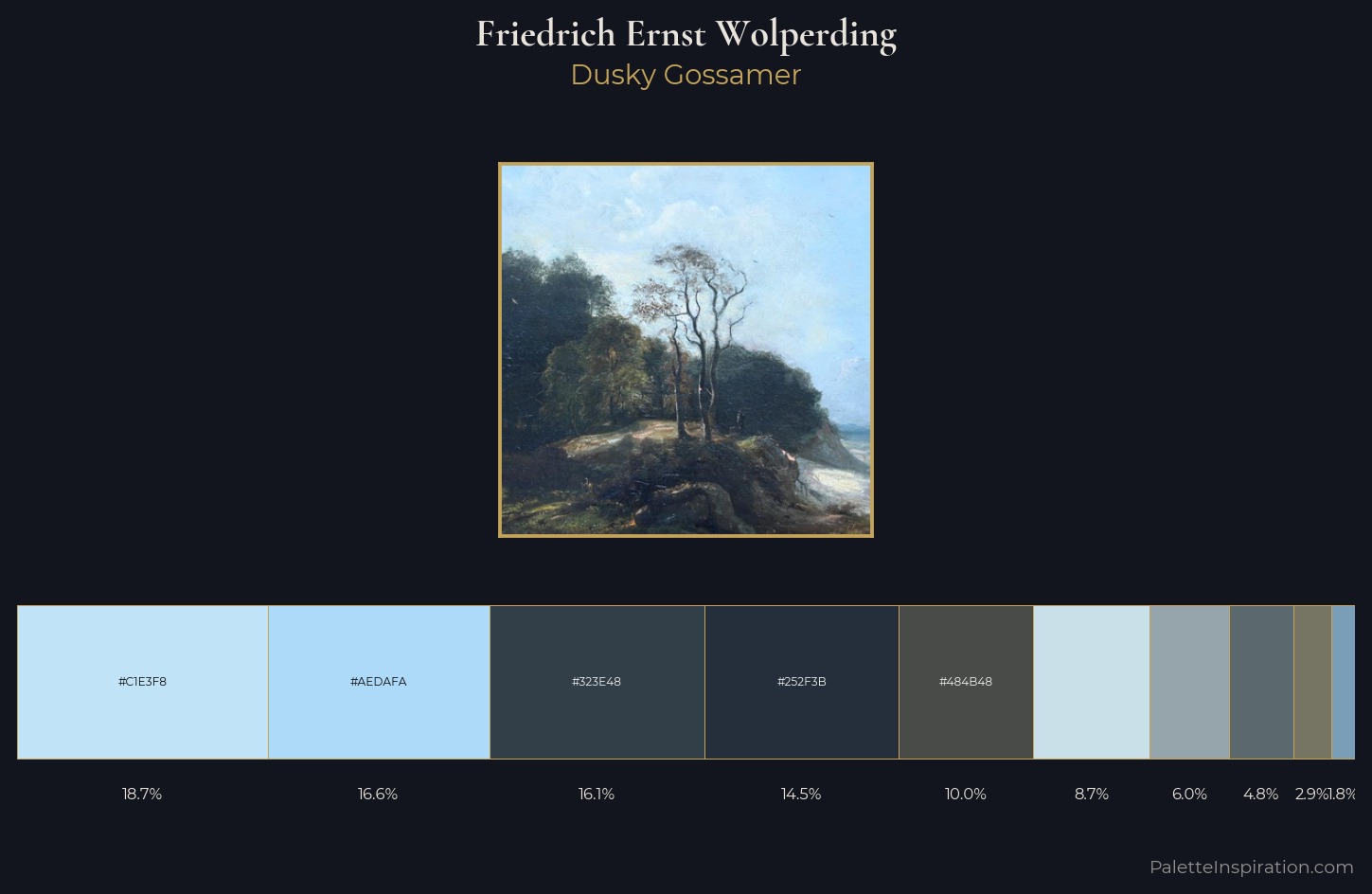 Friedrich Ernst Wolperding Palette 1 — Dusky Gossamer