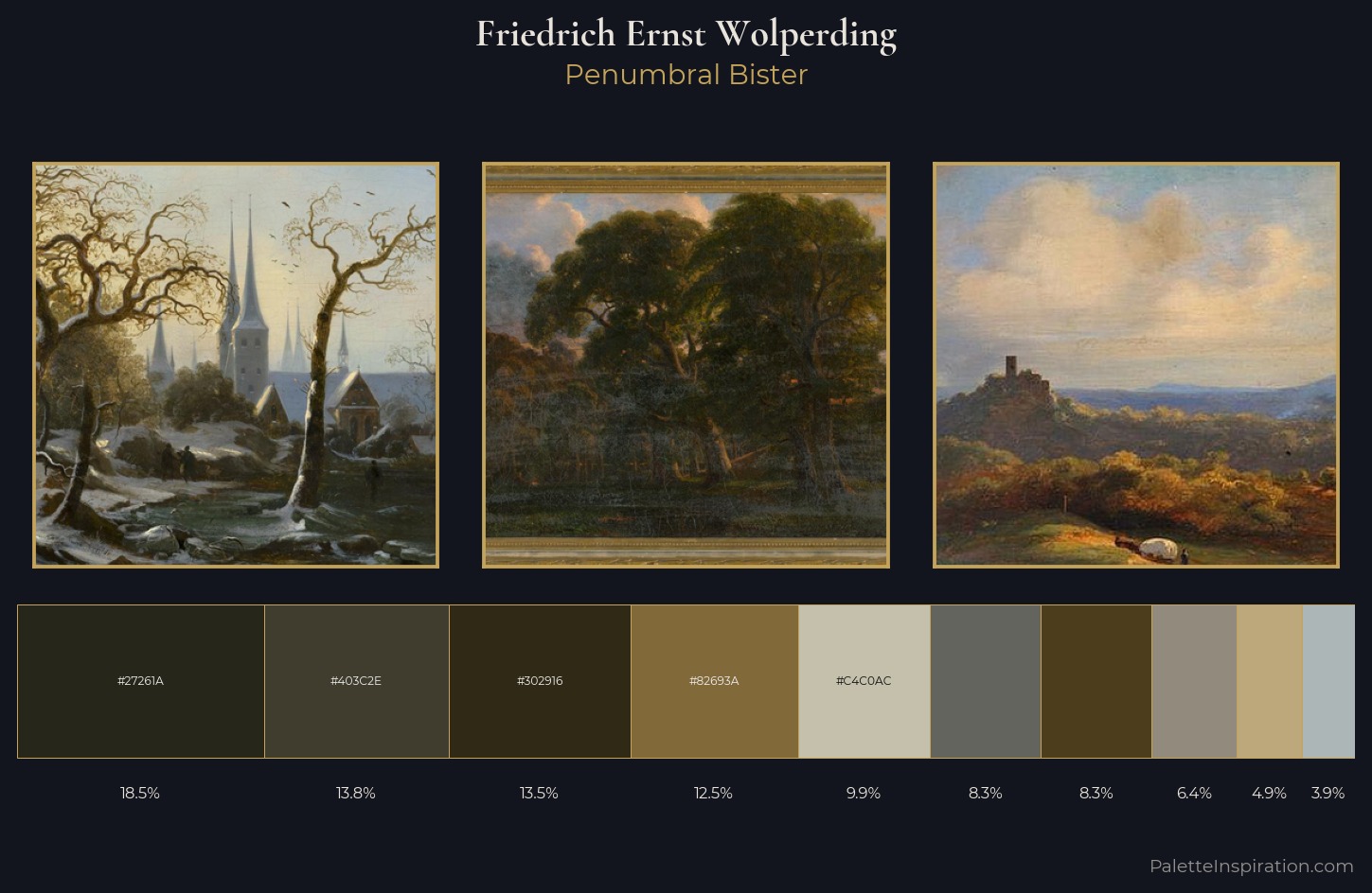 Friedrich Ernst Wolperding Palette 2 — Penumbral Bister