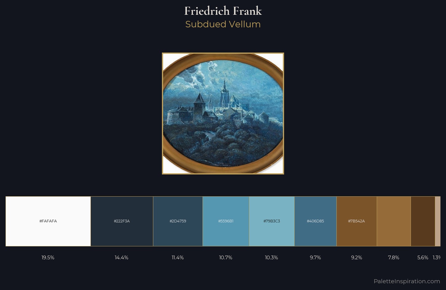 Friedrich Frank Palette 5 — Subdued Vellum