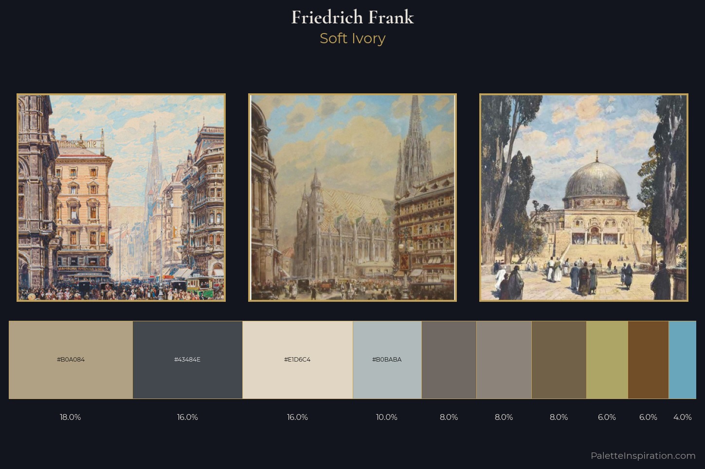 Friedrich Frank Master Palette