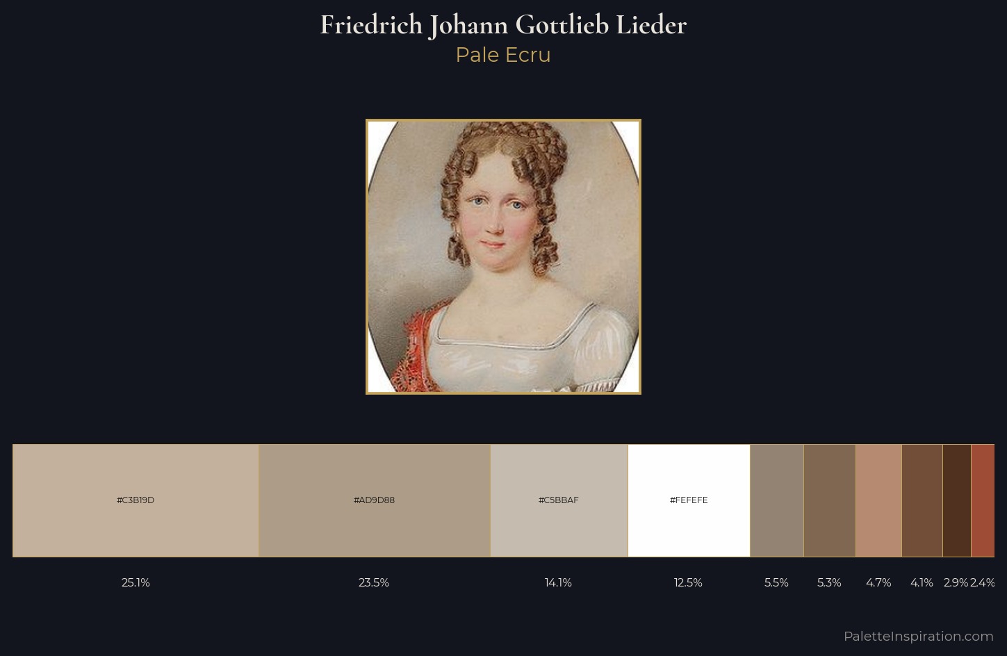 Friedrich Johann Gottlieb Lieder Palette 1 — Pale Ecru
